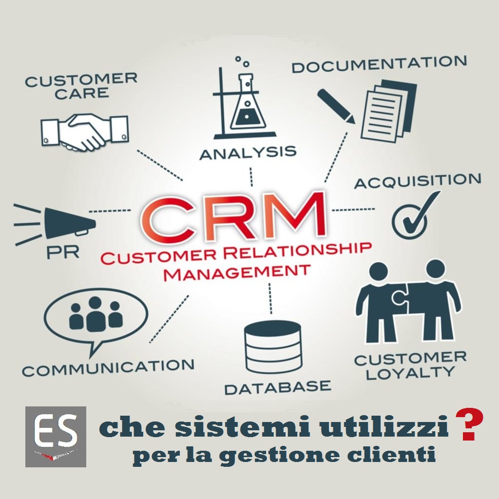 Agenzia Web Marketing Milano